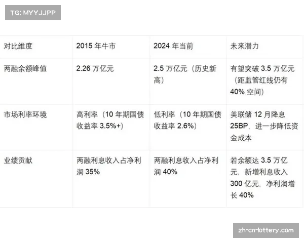 英超新财务规则SCR取代PSR 核心为支出与收入挂钩机制。